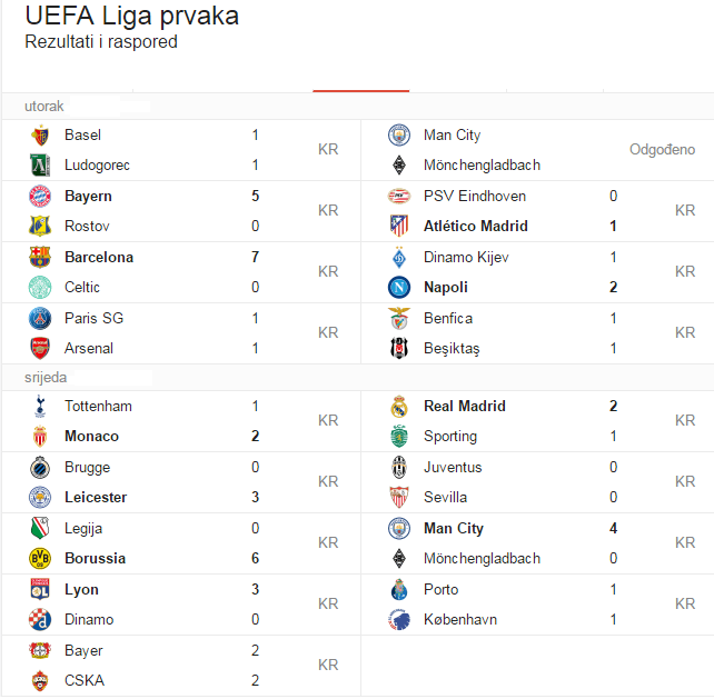 Večeras se igraju preostale utakmice drugog kola Lige prvaka