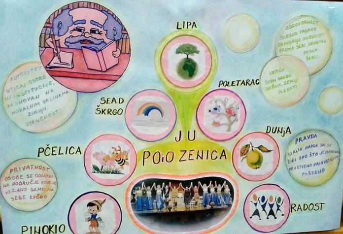 Djeca vrtića ”Lipa” učestvovala na ovogodisnjoj ”Smotri malih građana” u Sarajevu