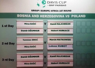 VIDEO: Izvučeni parovi za Davis Cup BiH vs. Poljska