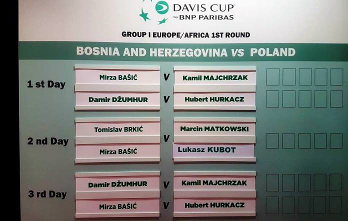 VIDEO: Izvučeni parovi za Davis Cup BiH vs. Poljska