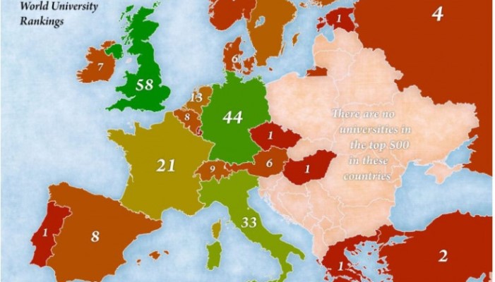 Rang-lista najboljih univerziteta- gdje je BiH?