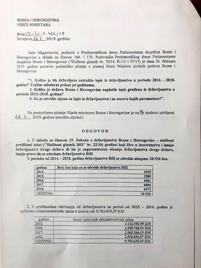 U zadnje četiri godine državljanstva BiH se odreklo 20.536 građana