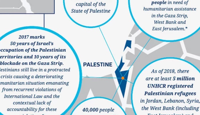 Novi Zeland izbrisao Izrael s mape i zamijenio ga Palestinom