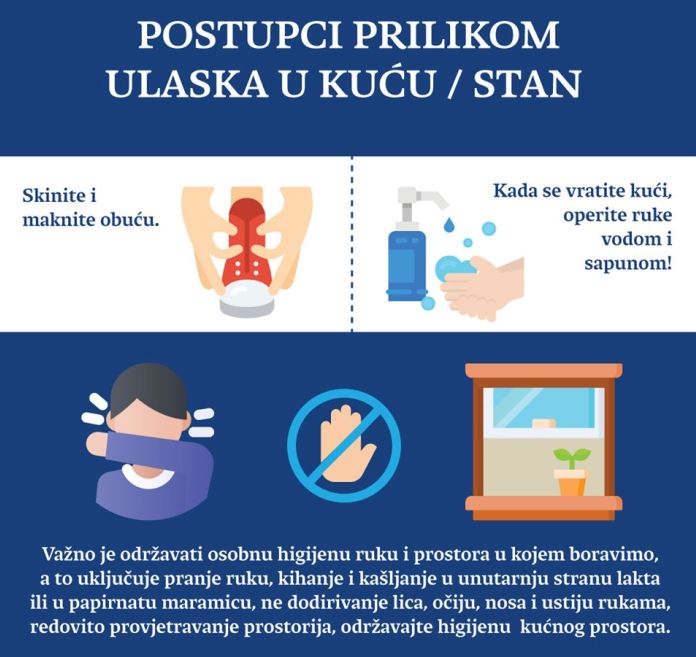Šta trebate napraviti kad ulazite u stan ili kuću? Šta Trebate Napraviti Kad Ulazite U Stan Ili Kuću