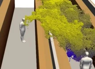 Kako se koronavirus može širiti po trgovini (VIDEO) Koronavirus Trgovina