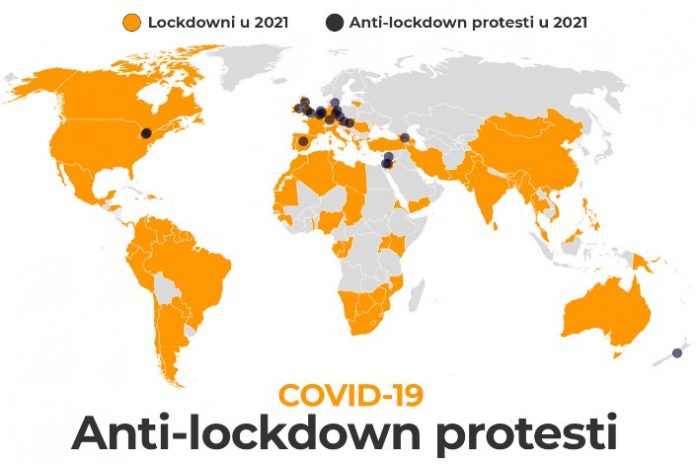 Anti Lockdown Protesti
