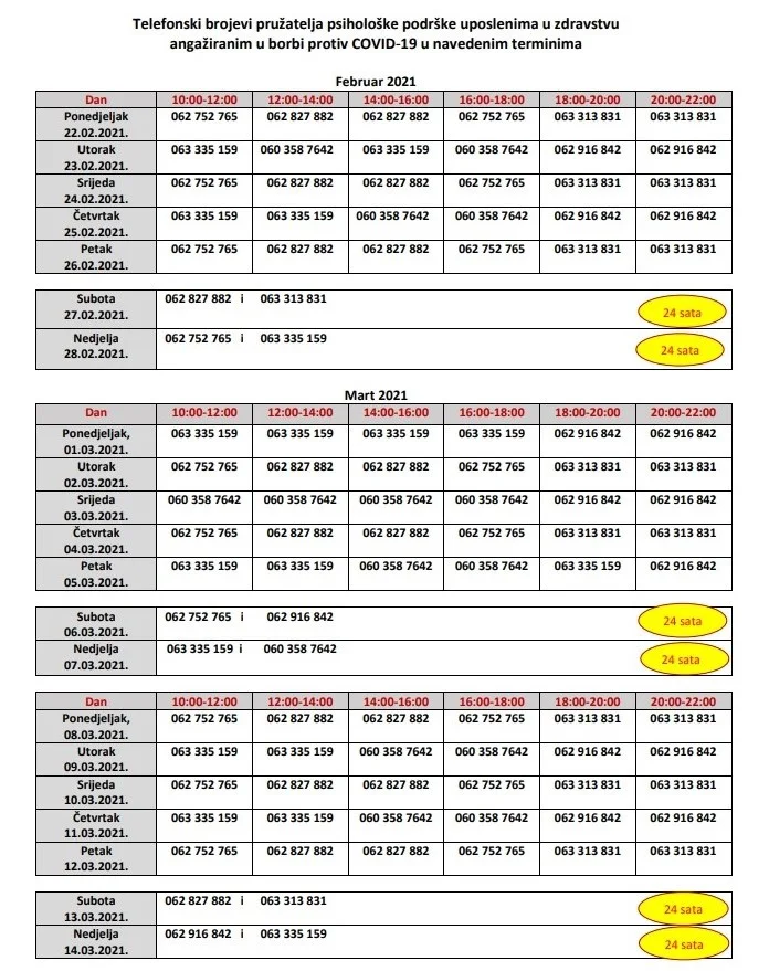 Brojevi Telefona Za Psiholosku Pomoc