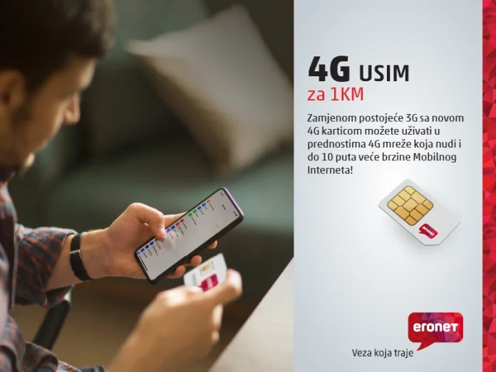 4G SIM