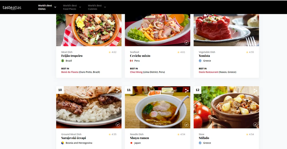 1639243712 Najbolja Jela