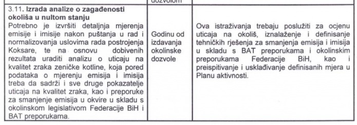 Mjerenja u okruženju koksare ipak će se realizovati sa zakašnjenjem od 10 godina