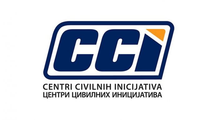 CCI