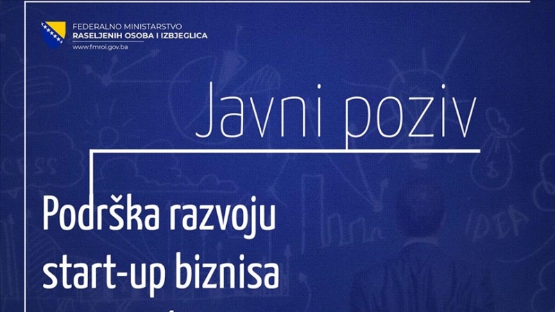 CIK Javni Poziv