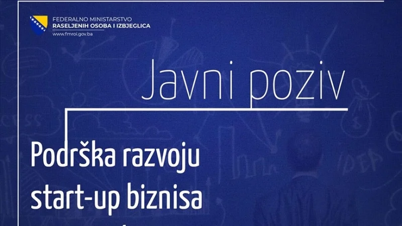 CIK Javni Poziv