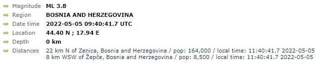 Topcic Polje Zemljotres