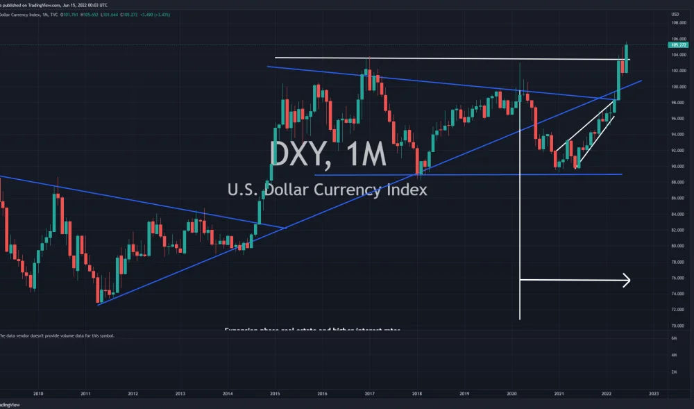 Kamata Berza Ilustracija