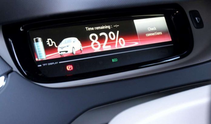 Klima Uređaji Automobil