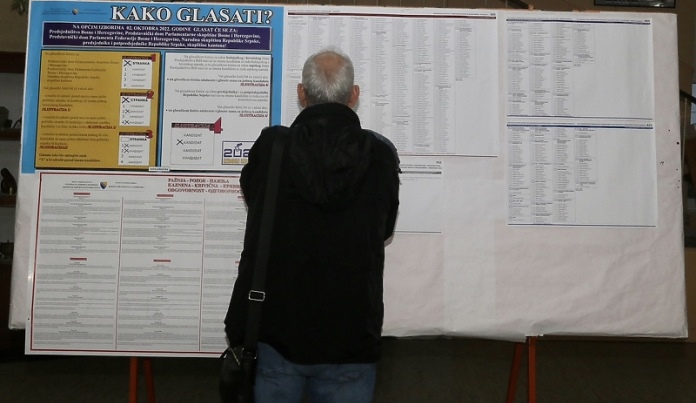 Izbori U Sarajevu