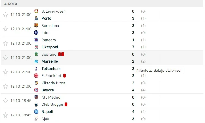 Rezultati Grupne Faze Lige Prvaka 4. Kolo