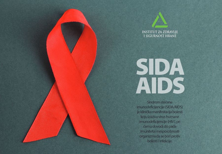 Hiv Aids Letak Naslovna