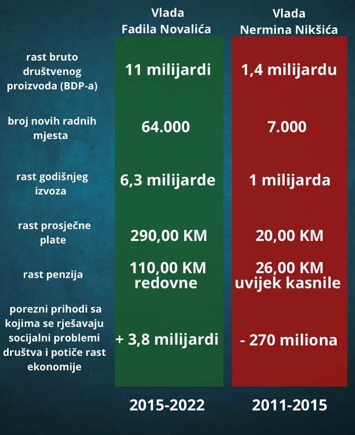 Infografika 1