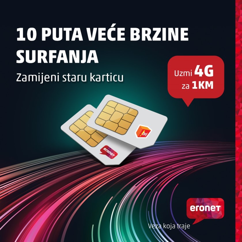 ERONET 4G USIM Za Do 10 Puta Vece Brzine Surfanja 1