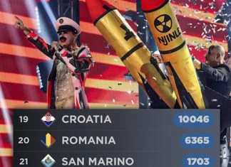 Mama ŠČ! je na ljestvici za Eurosong među najgore tri pjesme prema mišljenju fanova Let 3 SČ EU Aplikacija