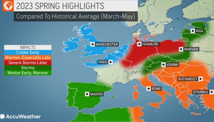 Accuweather Prognoza