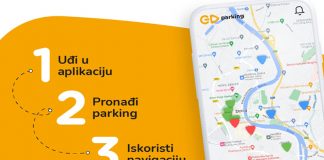 Go Parking Zenica