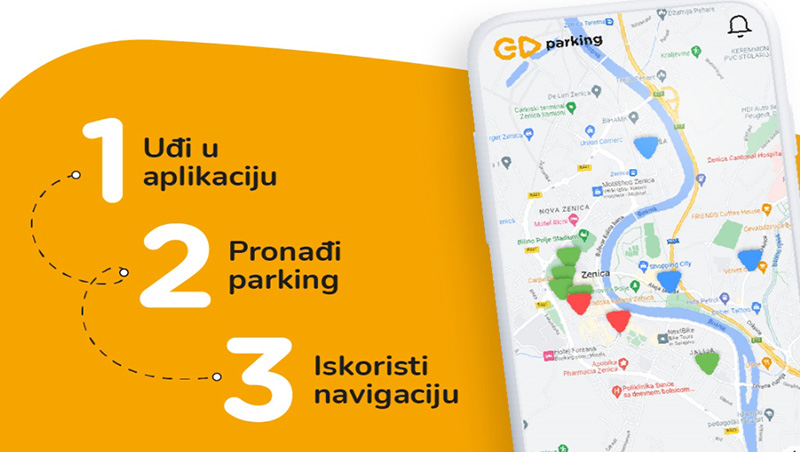 Go Parking Zenica