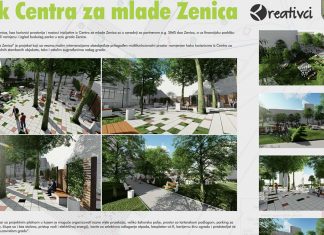 Park Centra Za Mlade Zenica