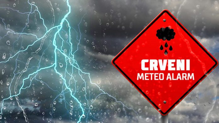 Kisa, Crveni Meteoalarm