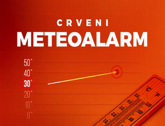 Crveni Meteoalarm