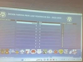 Žrijeb Parova