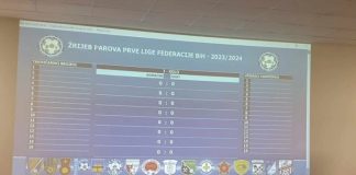 Žrijeb Parova