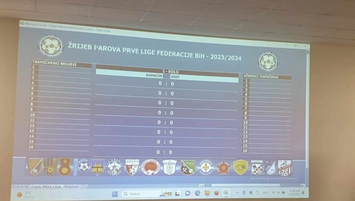Žrijeb Parova