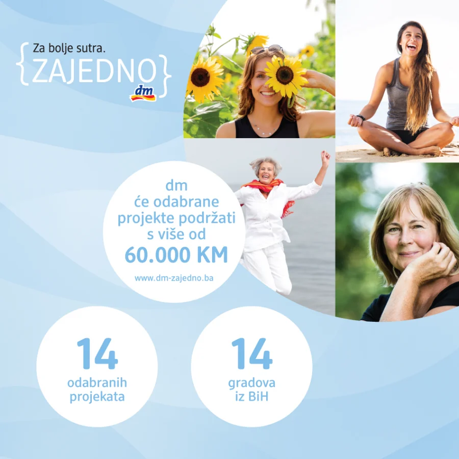 Dm Ce Podrzati Realizaciju 14 Projekata Za Unapredjenje I Ocuvanje Fizickog I Mentalnog Zdravlja Zena