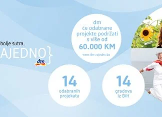 dm će podržati realizaciju 14 projekata za unapređenje i očuvanje fizičkog i mentalnog zdravlja žena Dm Projekat Za Bolje Sutra