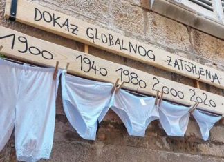 Gaće Na štriku Kao Dokaz Globalnog Zatopljenja Korčula