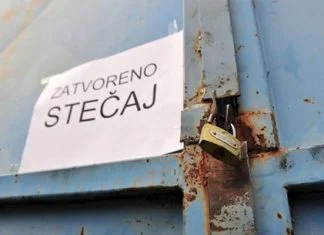 U BiH pred kraj 2023. godine propala još 94 preduzeća Stečaj