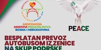 Asocijacija Mostovi Prijateljstva Skup Podrške Palestinskom Narodu