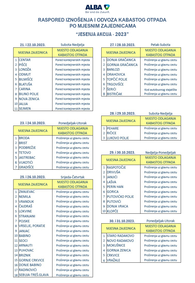 RASPORED IZNOSENJA I ODVOZA KABASTOG OTPADA PO MJESNIM ZAJEDNICAMA JESENJA AKCIJA 2023