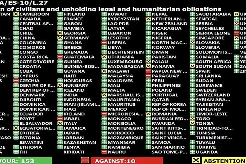 Hrvatska podržala primirje u Gazi, prošli put su glasali protiv