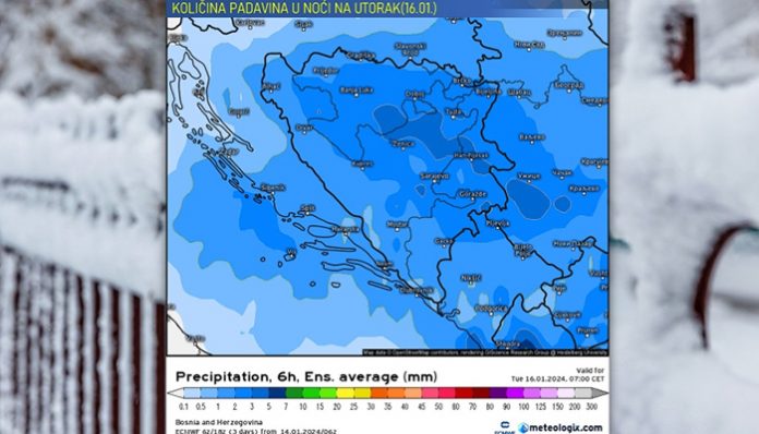 Temperaturni Rolerkoster U BiH