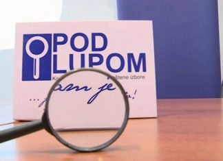 Pod Lupom