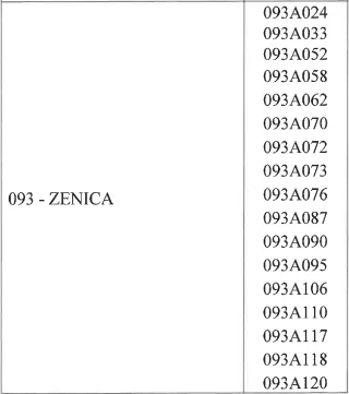 Ponov Brojanje Gradsko Vijece