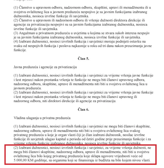 Clan 6. Zakona O Sukobu Interesa FBiH