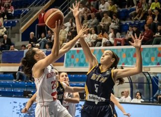 Crna Gora Bosna I Hercegovina Košarkaška Reprezentacija