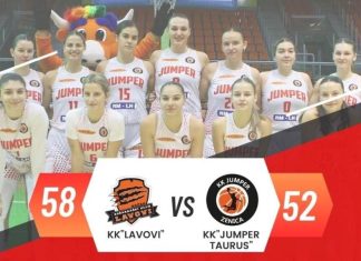 KK Jumper Lavovi