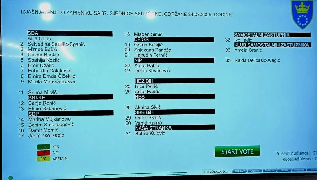 Skupština ZDK danas razmatra osam tačaka, od ove sjednice glasanje elektronski Skupstina ZDK Glasanje