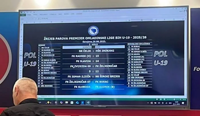 Juniori Čelika saznali rivala na otvaranju Premijer lige BiH